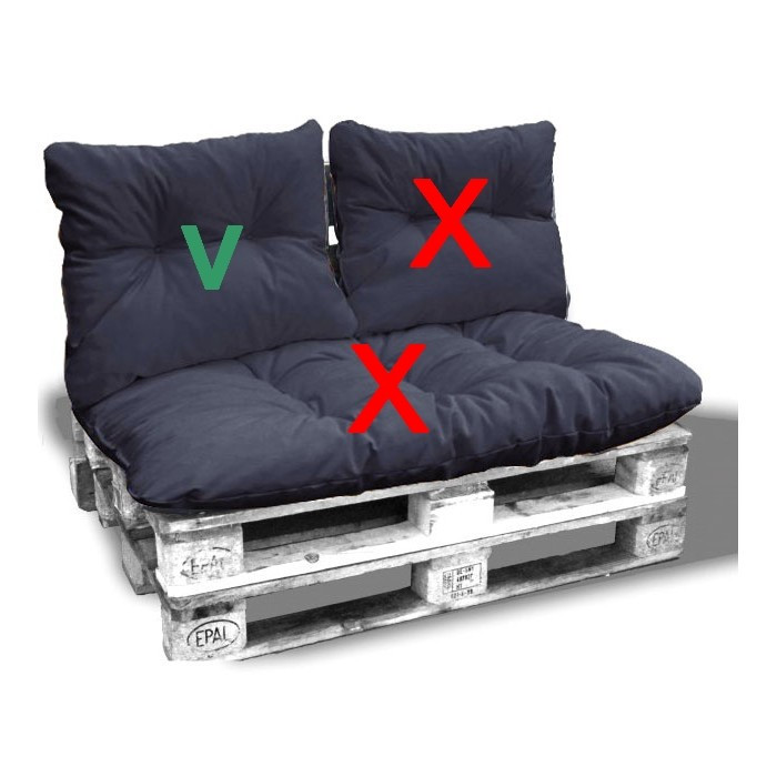 Kit coussins pour canape euro palettes 120x80...