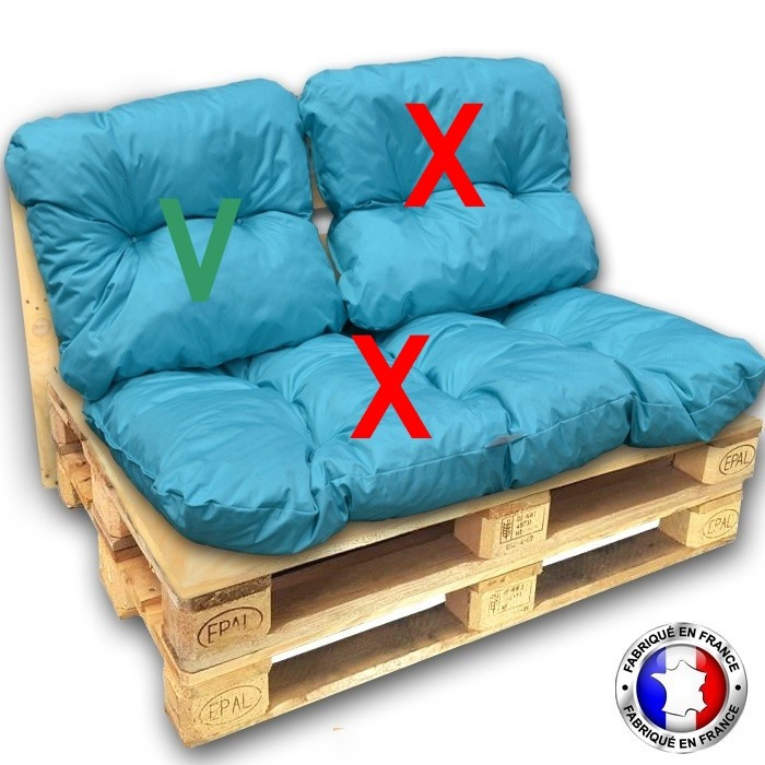 Kit coussins palette imperméable 120x80 waterproof