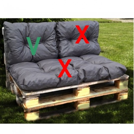 Kit coussins palette imperméable 120x80 waterproof