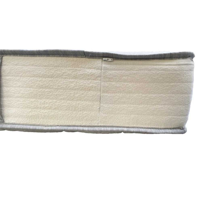 Matelas Batz 160x200x17 cm